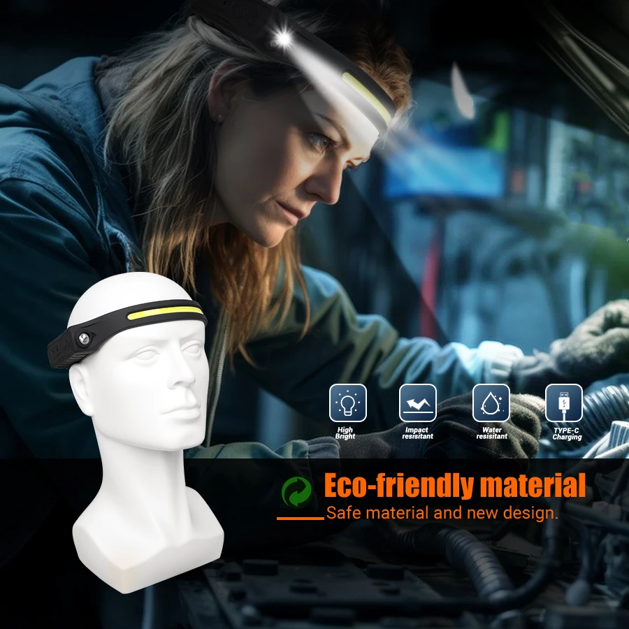 Rechargeable Headlight Motion  - đánh giá và giá Fishing Headlamp