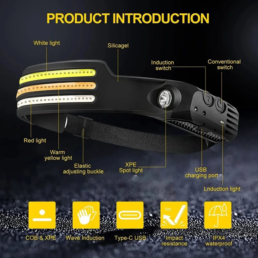 Rechargeable COB LED Induction - đánh giá và giá Fishing Headlamp