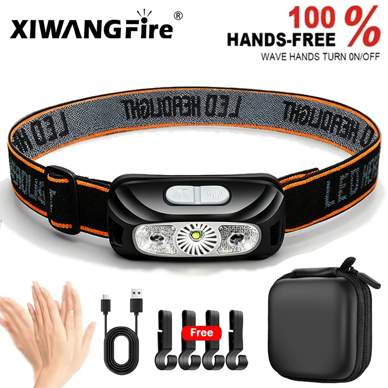 Strong Light Headlamp Portable - đánh giá và giá Fishing Headlamp