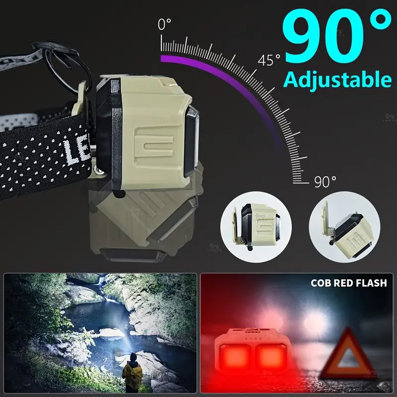 COB LED Headlamp Rechargeable  - đánh giá và giá Fishing Headlamp
