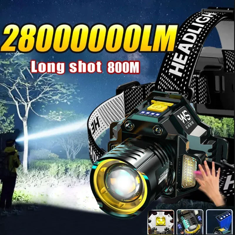 Powerful LED Headlamp Motion S - đánh giá và giá Fishing Headlamp