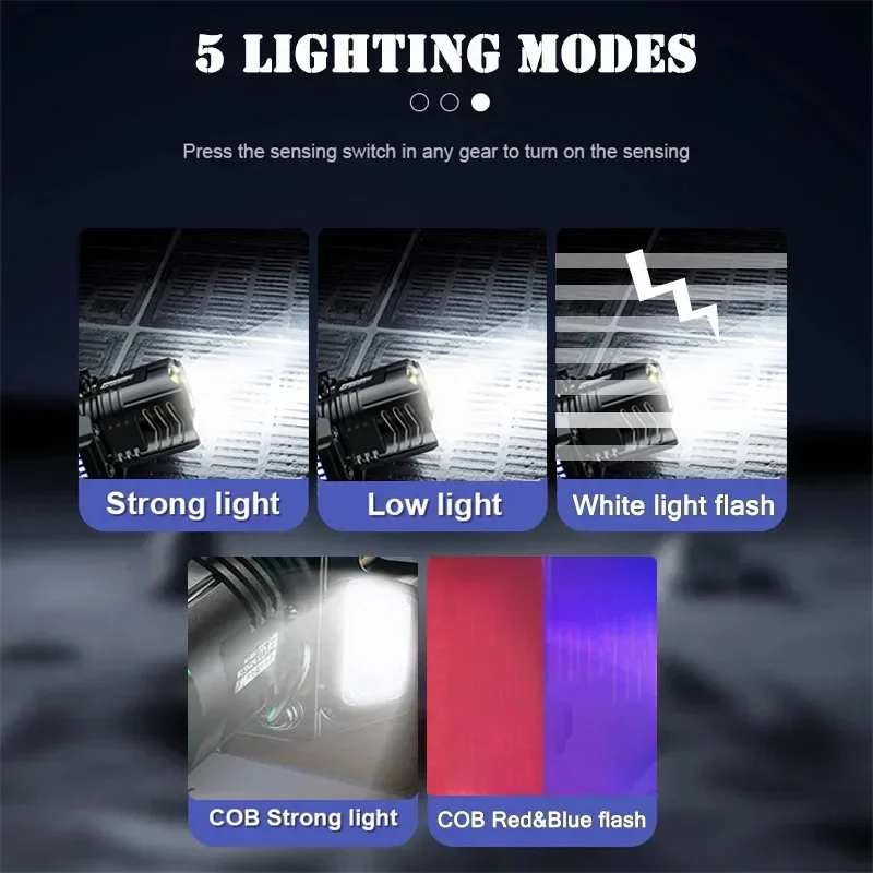 Powerful LED Headlamp Motion S - đánh giá và giá Fishing Headlamp