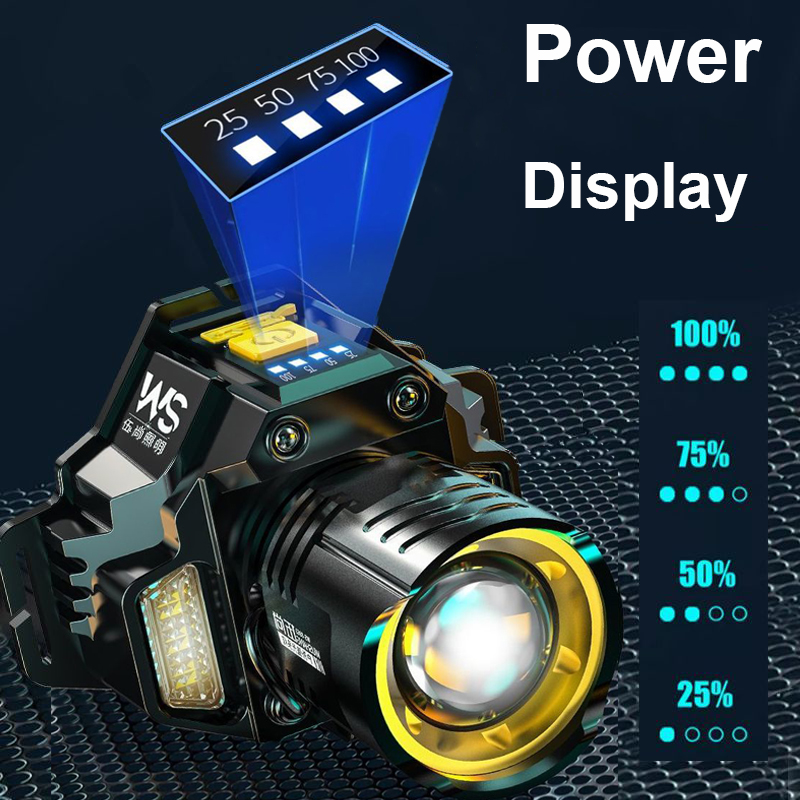 Powerful LED Headlamp Motion S - đánh giá và giá Fishing Headlamp