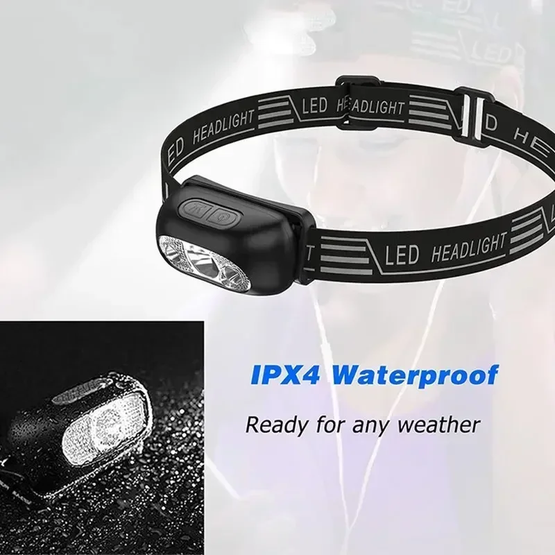 Strong Light Headlamp Mini Led - đánh giá và giá Fishing Headlamp