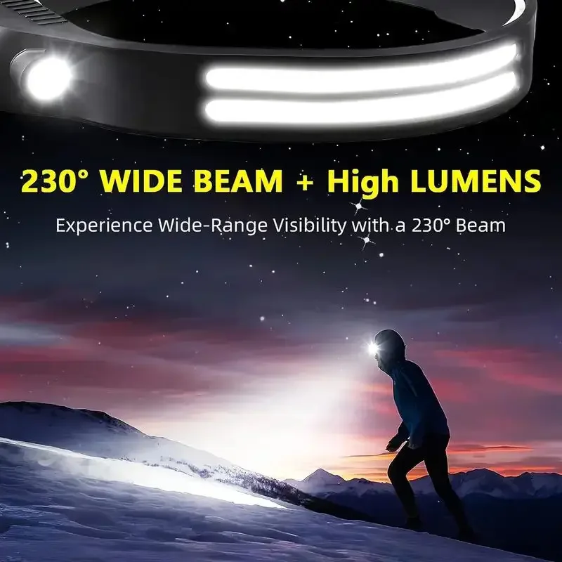 LED Sensor Headlamp Built-in B - đánh giá và giá Fishing Headlamp