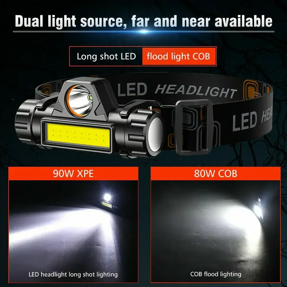 Super Bright LED Headlamp Rech - đánh giá và giá Fishing Headlamp