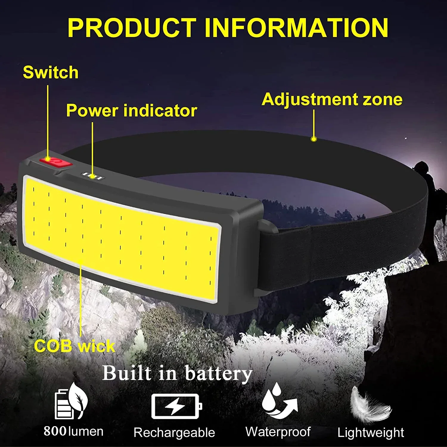 Powerful COB LED Headlamp Type - đánh giá và giá Fishing Headlamp