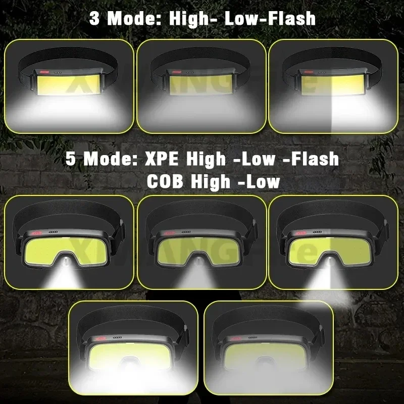 Powerful COB LED Headlamp Type - đánh giá và giá Fishing Headlamp