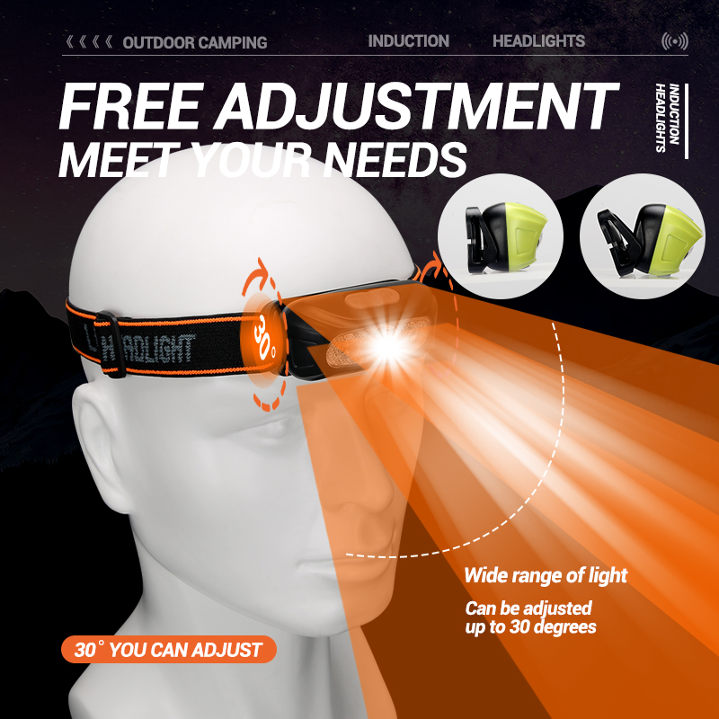 Strong Light Headlamp Portable - đánh giá và giá Fishing Headlamp