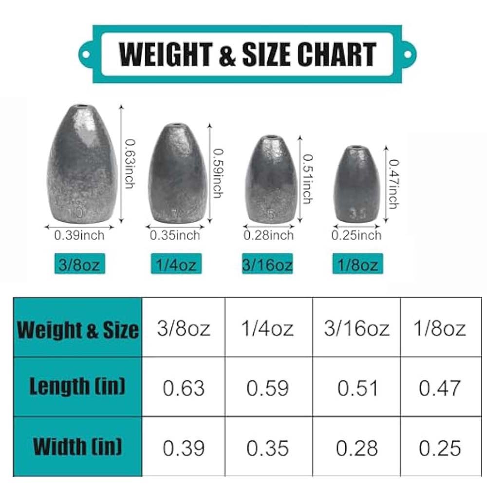 Bullet Fishing Sinkers Weights - đánh giá và giá Bass Fishing Lure