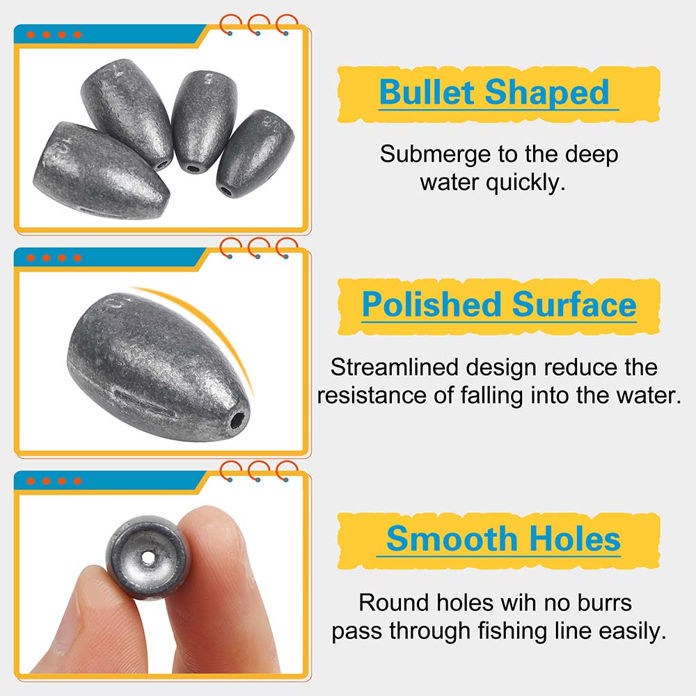 Bullet Fishing Sinkers Weights - đánh giá và giá Bass Fishing Lure