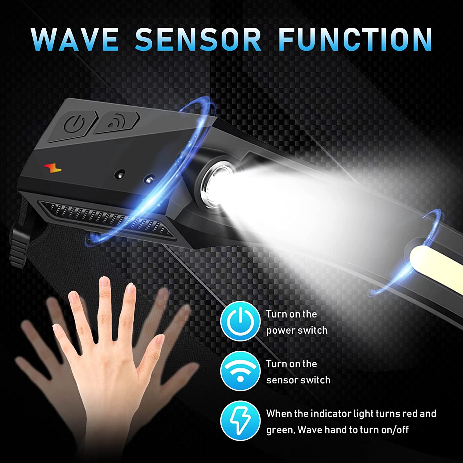 Sensor Headlamp LED Head Flash - đánh giá và giá Fishing Headlamp