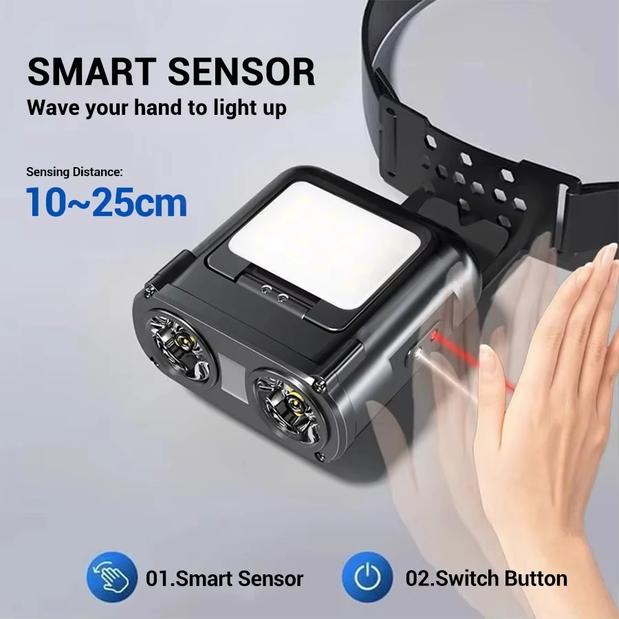 Sensor COB LED Headlamp Cap Cl - đánh giá và giá Fishing Headlamp