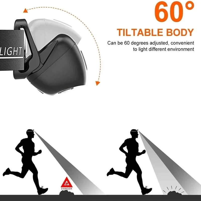 Strong Light Headlamp Portable - đánh giá và giá Fishing Headlamp