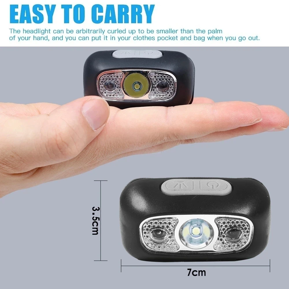 Strong Light Headlamp Portable - đánh giá và giá Fishing Headlamp
