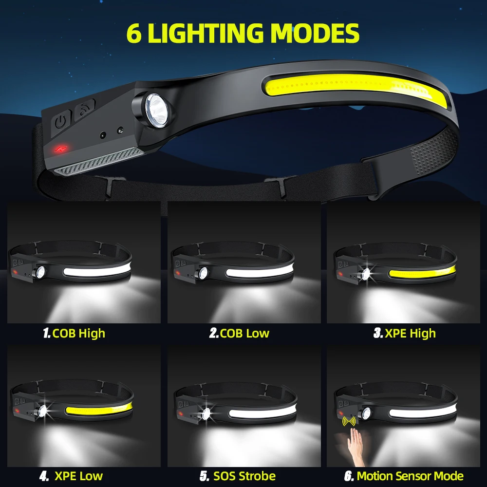Sensor Headlamp LED Head Flash - đánh giá và giá Fishing Headlamp