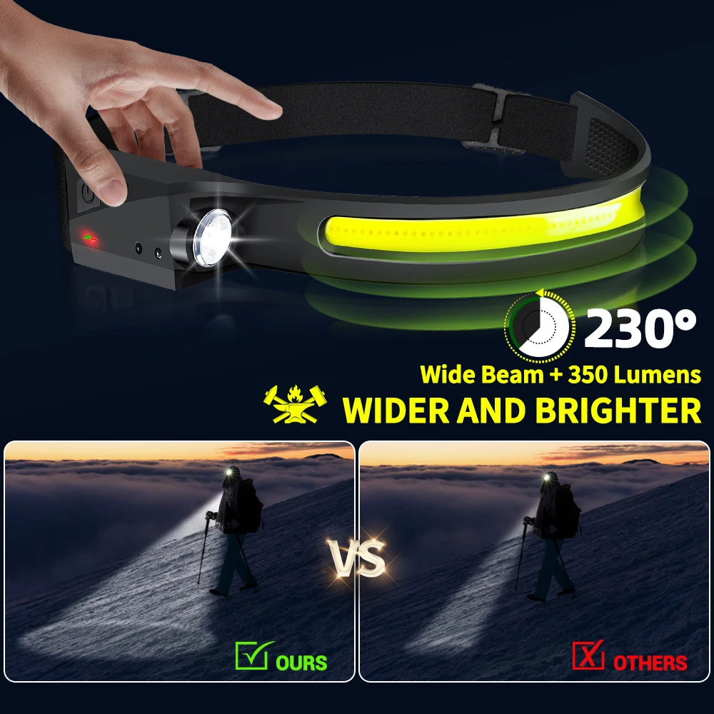 Sensor Headlamp LED Head Flash - đánh giá và giá Fishing Headlamp