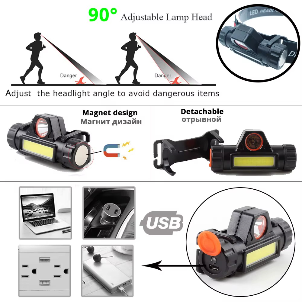 LED headlights, outdoor cob ch - đánh giá và giá Fishing Headlamp