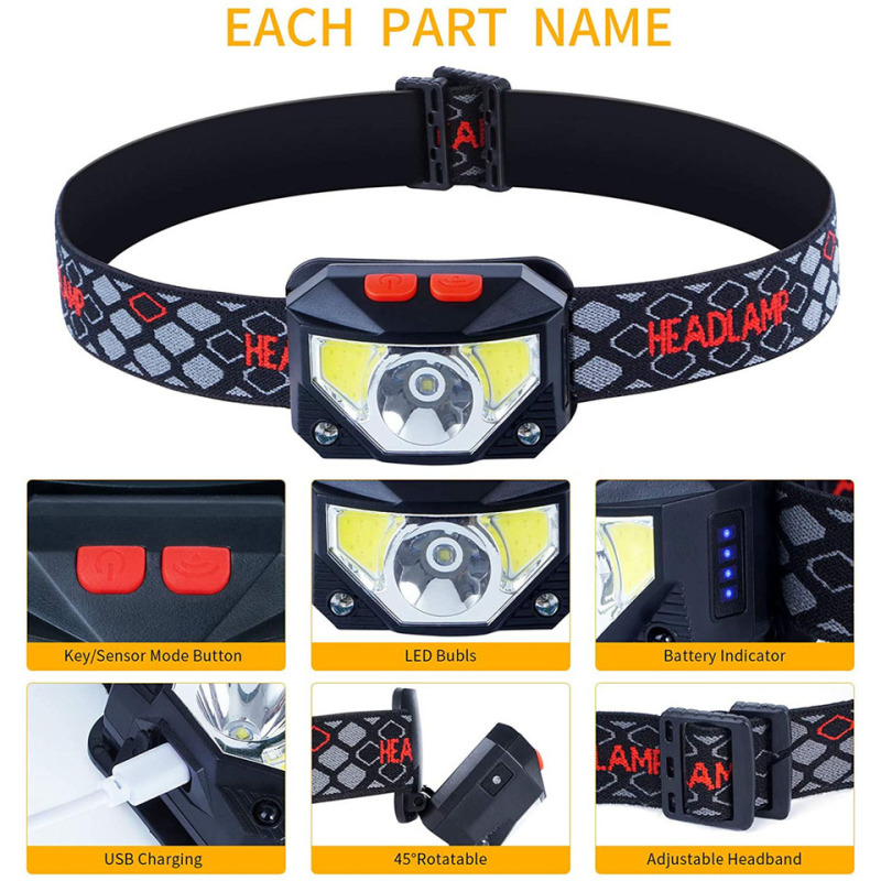 8 Modes LED Headlight Handfres - đánh giá và giá Fishing Headlamp