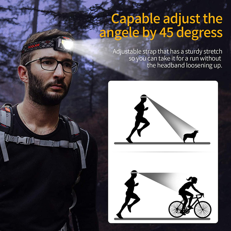8 Modes LED Headlight Handfres - đánh giá và giá Fishing Headlamp