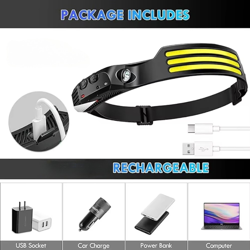 COB LED Induction Headlamp USB - đánh giá và giá Fishing Headlamp
