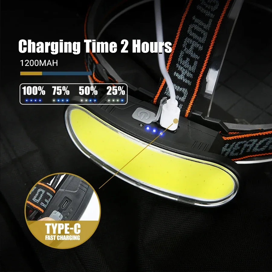 Powerful COB LED Headlamp Type - đánh giá và giá Fishing Headlamp