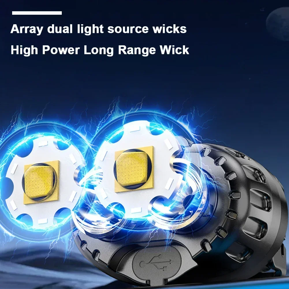 Powerful LED Headlamp IPX4 Wat - đánh giá và giá Fishing Headlamp