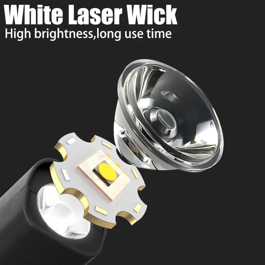 2025 Ear Clip Headlamp– Bright - đánh giá và giá Fishing Headlamp
