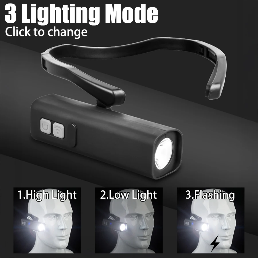 2025 Ear Clip Headlamp– Bright - đánh giá và giá Fishing Headlamp