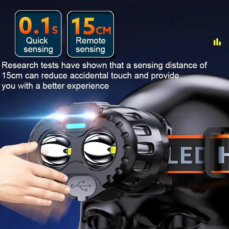Powerful LED Induction Headlam - đánh giá và giá Fishing Headlamp